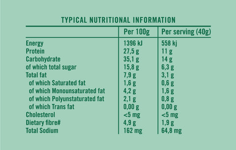 Collagen Protein Bar -Mixed Berry & Chia Seed